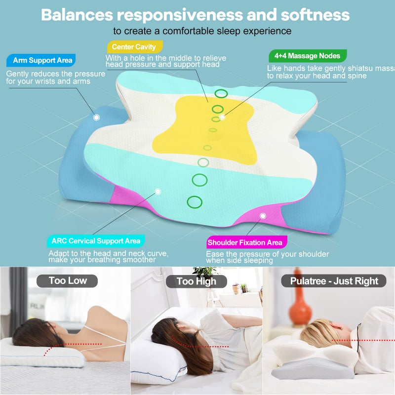 Pulatree Cervical Pillow for Neck, Odorless Contour Memory Foam Pillows, Ergonomic Orthopedic Bed Pillows for Sleeping, Support Side Back Stomach Sleeper (Queen) - Image 2