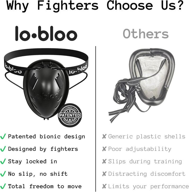 LO.BLOO Thai Cup 2.0 – Professional Athletic Cup for MMA, Muay Thai & Contact Sports | Engineered Performance Protection | Slim Lock Fit, Lightweight Freedom | Made in Sweden - Image 4