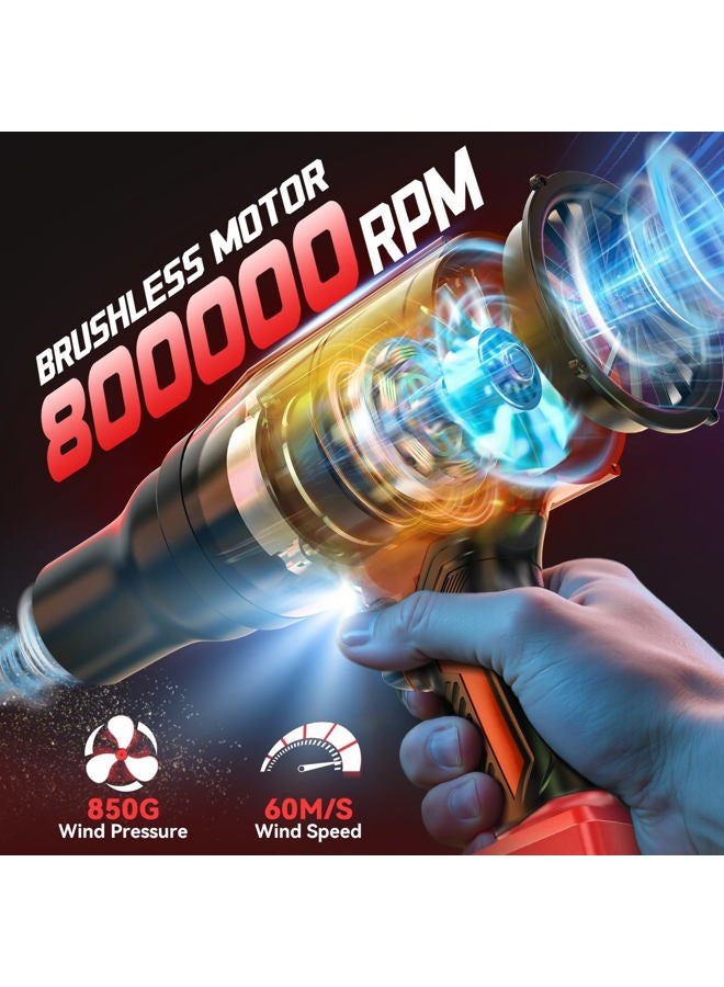 Ecarke 800,000 RPM Leaf Blower Compatible with Milwaukee 18V: Ecarke Cordless Dust Blower, Electric Turbo Jet Blower Handheld Battery Powered with Brushless Motor for Patio Garden Lawn (No Battery) - Image 2
