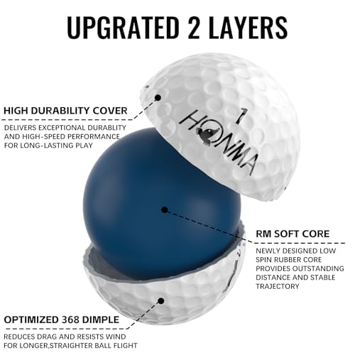 Honma 48-Pack Bulk Golf Balls, Maximum Distance & Low-Spin Straight Flight with Durable Cover, Ideal for Beginners and Everyday Players,White - Image 5