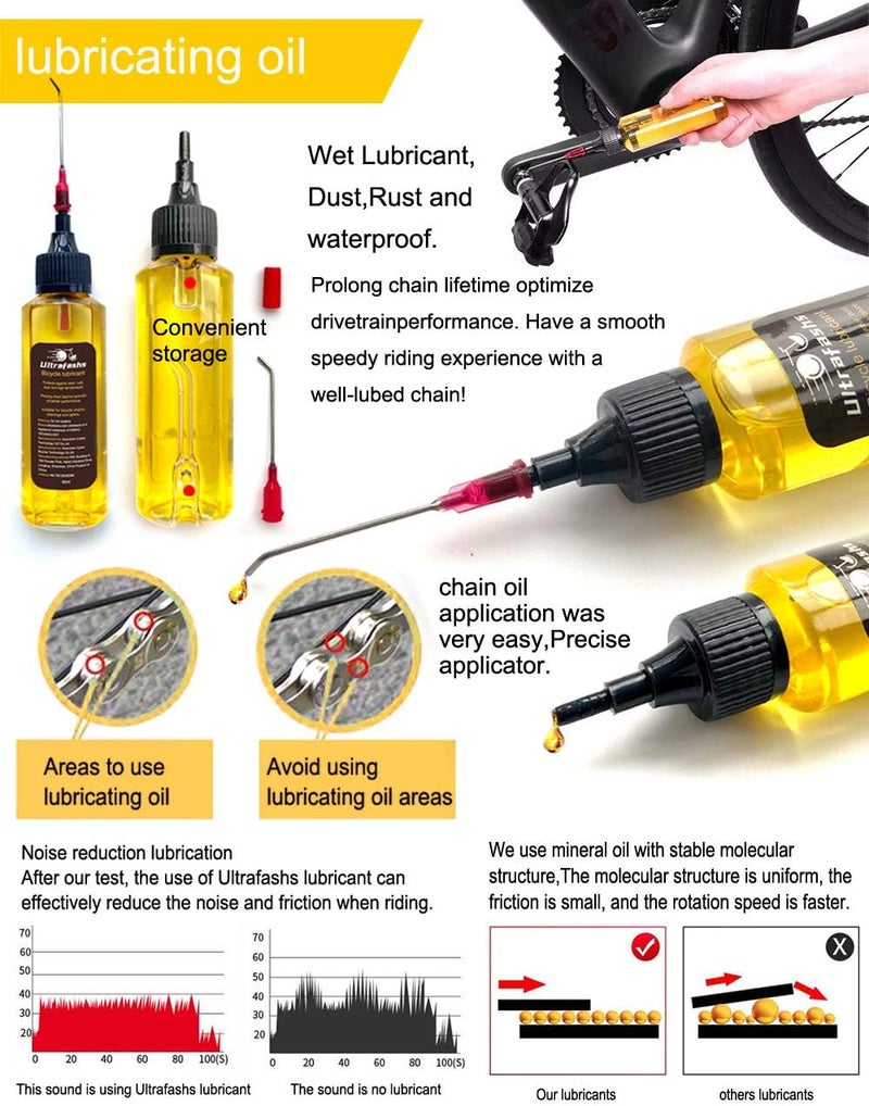 Ultrafashs Bicycle Chain Oil Lubricant and Cleaner Set with Bike Degrease,Wet Lubricant,Chain Scrubber Cleaning Brush Tool.Bike Lube-2oz,Degreaser-10oz. - Image 2