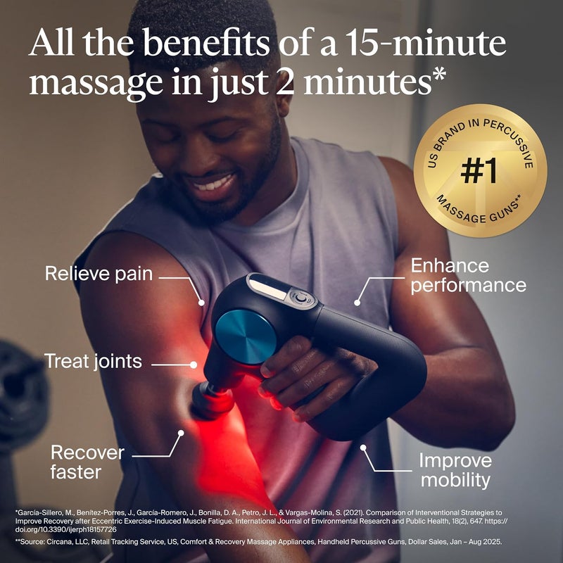Theragun Therabody Theragun Pro Plus Gen 6 – 6‑in‑1 Advanced Percussion Massage Gun with Heat, Vibration & LED Light for Full‑Body Comfort and Enhanced Muscle Ease - Image 1