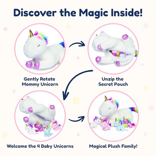 PixieCrush Unicorn Stuffed Animals for Girls, Set of 5 - Mommy with Babies - Magical Giant Stuffed Animal - Enchanting Unicorn with Babies Set - Plush Animals for Kids - Image 5