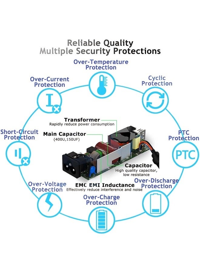 Vixplorn Charger for Lenovo laptops, laptop power adapter, 65W laptop charger, suitable for home office, cafes, bedrooms, and travel. - Image 4