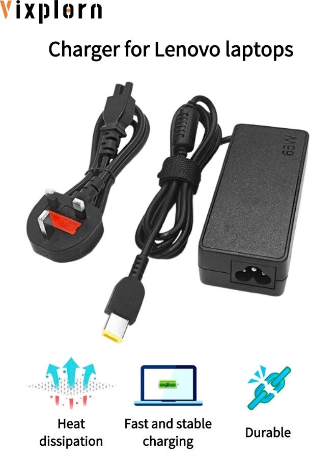 Vixplorn Charger for Lenovo laptops, laptop power adapter, 65W laptop charger, suitable for home office, cafes, bedrooms, and travel. - Image 1