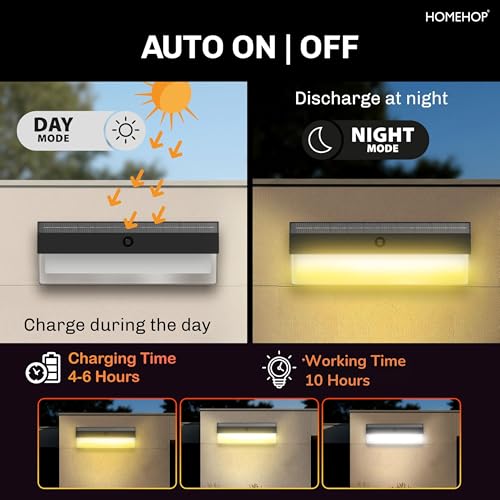 Homehop Solar Light Outdoor Garden Waterproof Decorative LED Wall Lamp for Home, Balcony, Patio, Scone and Courtyard Automatic with 3 Color Modes (ABS) - Image 3
