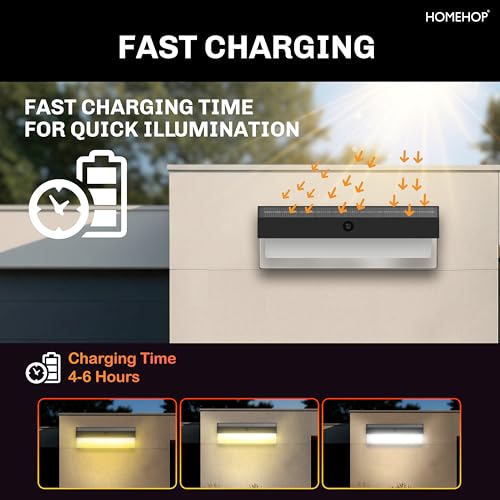 Homehop Solar Light Outdoor Garden Waterproof Decorative LED Wall Lamp for Home, Balcony, Patio, Scone and Courtyard Automatic with 3 Color Modes (ABS) - Image 4