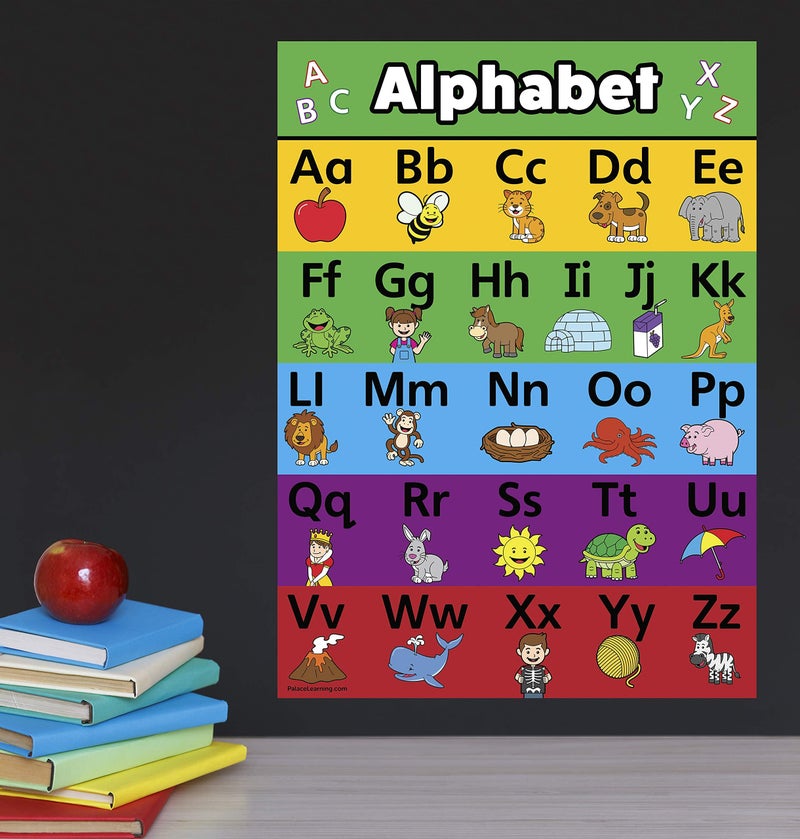 Palace Learning Palace Curriculum ABC Alphabet Poster Chart - LAMINATED 18" x 24" - Double Sided - Image 5