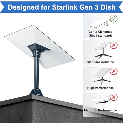 IZLTUV Starlink Gen 3& Gen 4/4X Mount Adapter, 15.7" Heavy Duty Steel Pivot Pole Pipe with Adjustable Base, Roof Mount Kit Compatible with Starlink V3/V4 Standard Dish - Image 5