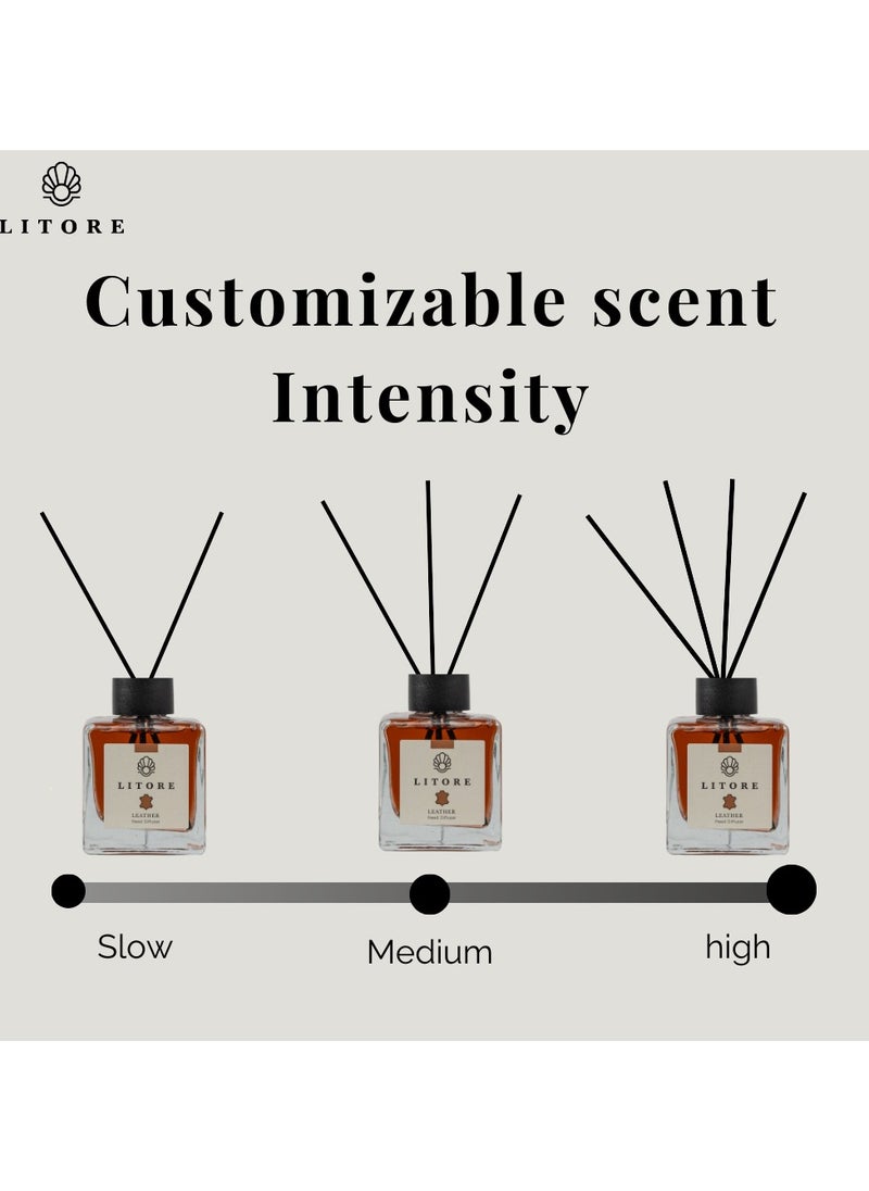 Litore Litore Leather Reed Diffuser, Best Diffuser Aromatherapy Perfume, Home Fragrance, Oil Diffuser & Reed Diffuser Sticks- Perfect for Home & Office - 100 ml  - Image 5