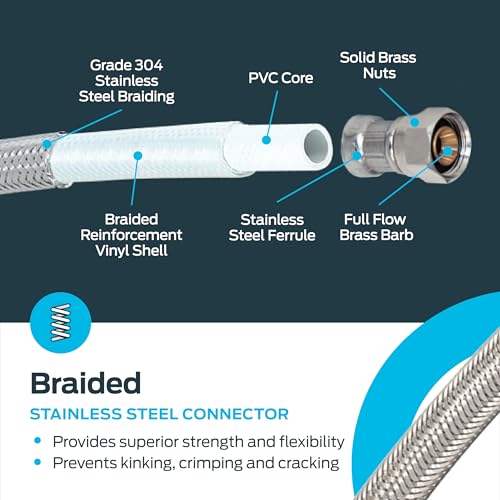 Eastman 20 inch Steel-Flex Braided Faucet Connector, 1/2 Inch FIP x 3/8 Inch Compression, Stainless Steel Faucet Supply Line, 48005N - Image 4