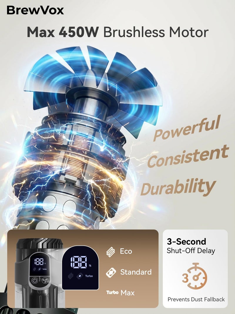 BrewVox مكنسة كهربائية لاسلكية قابلة للتمديد BrewVox لتنظيف السجاد والشعر الحيواني، شفط قوي 40kPa، محرك 450W، وقت تشغيل 65 دقيقة، شحن سريع خلال 2.5 ساعة لجميع الأرضيات - Image 2