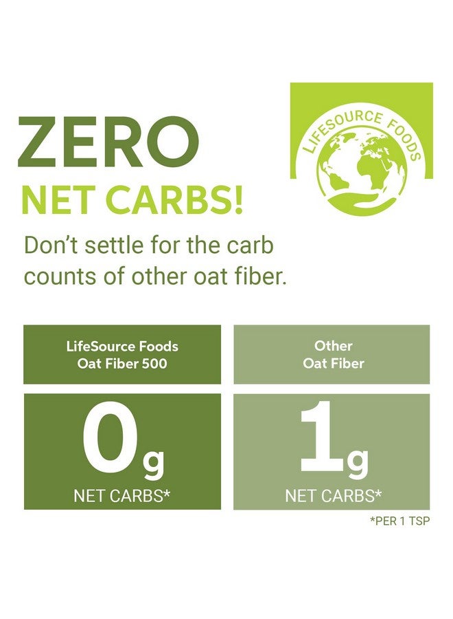 LifeSource Foods LifeSource Foods Oat Fiber 500 (1 LB) Keto, Zero-Carb, Gluten-Free, All-Natural Fiber for Low-Carb Baking and Bread, OU Kosher, Resealable Pouch  - Image 4