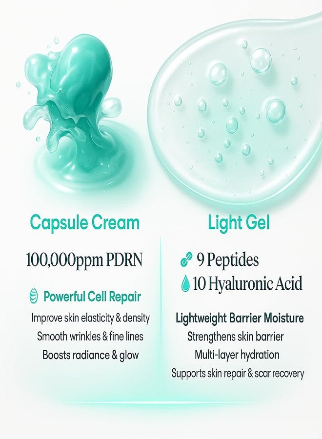 جيديو كريم GOERTI PDRN كبسولة للبشرة الحساسة، حمض نووي من سمك السلمون وببتيدات، مرطب جل خفيف الوزن لإصلاح البشرة، ترطيب عميق وتعزيز مرونة البشرة مع النياسيناميد لتوحيد لون البشرة 1.76 أونصة - Image 3