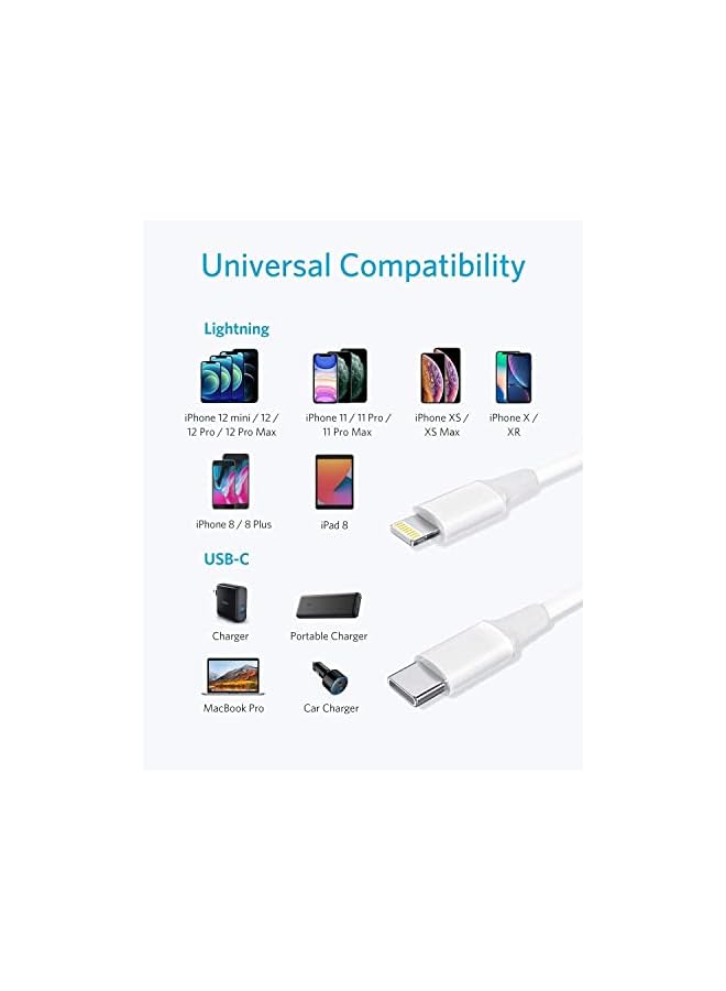 PROMASS 20W Fast Charging Compaible For iphone 12 mini/12/12 Pro/13/13 pro/13 promax/13mini,Type C to Lightning Cable[MFi Certified] USB C to Apple PD Cable Fast Charger, iPad, Macbook (White 1M) - Image 3