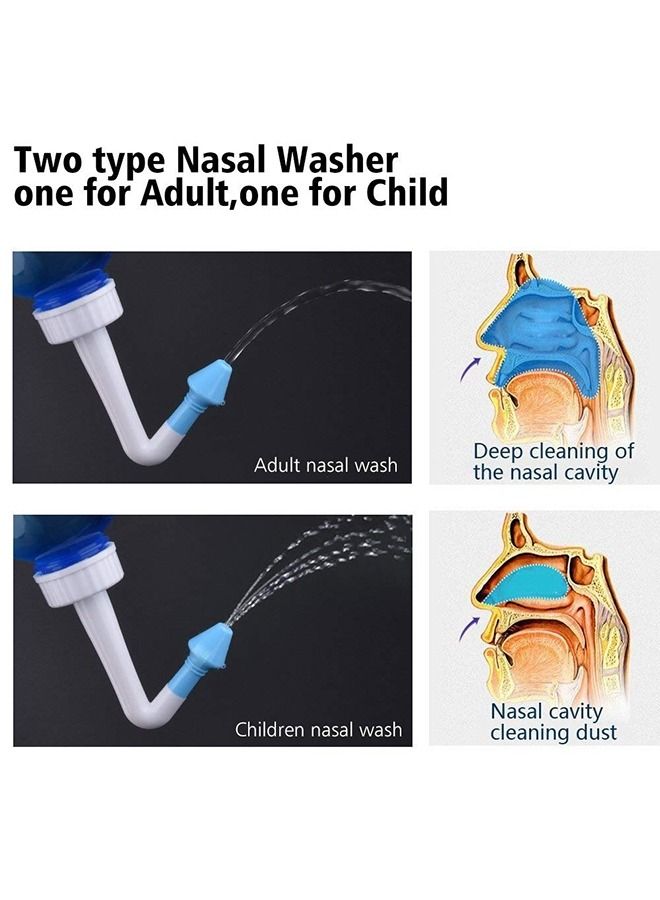 Neti Pot For Allergic Rhinitis - Image 2