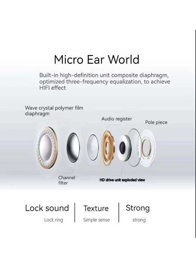 In Ear Wired Earphones with 3.5mm Jack and Mic - White - Image 4