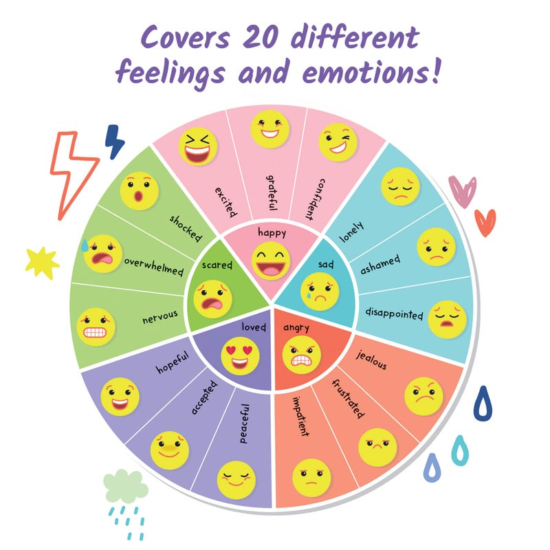hand2mind Express Your Feelings Journal, Emotions Journal for Kids with Feelings Wheel, Social Emotional Books for Kids, Growth Mindset for Kids, Mindfulness for Kids, Calm Down Corner Supplies - Image 2
