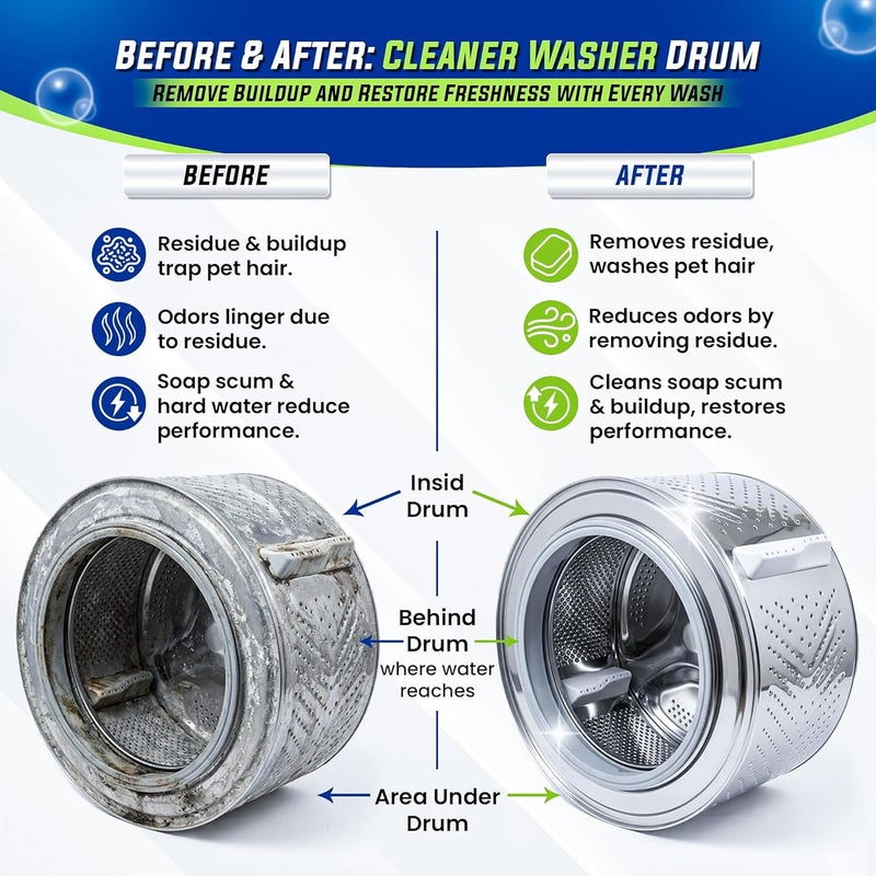 True Fresh Washing Machine Cleaner Tablets 25-Pack - Deep Cleaning Washer cleaner Tablets for Top loader, front Load & HE - Cleans Drum, Tub seal & other Parts Descaler & septic safe - Image 2