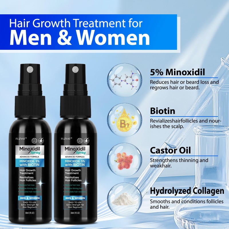 FUZYAT 5% Minoxidil for Men Hair Loss Treatment, Minoxidil for Women Hair Growth Spray, For Men & Women, Supports Thinning Hair, With Biotin, Easy Daily Application (60ml) - Image 2