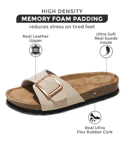 Project Cloud Genuine Leather Sandals Women Dressy Summer Beach Essentials - Flip Flops & Slides with Memory Foam Insole Womens Sandals Comfortable Footwear (Ibiza, Nude, 6.5) - Image 3