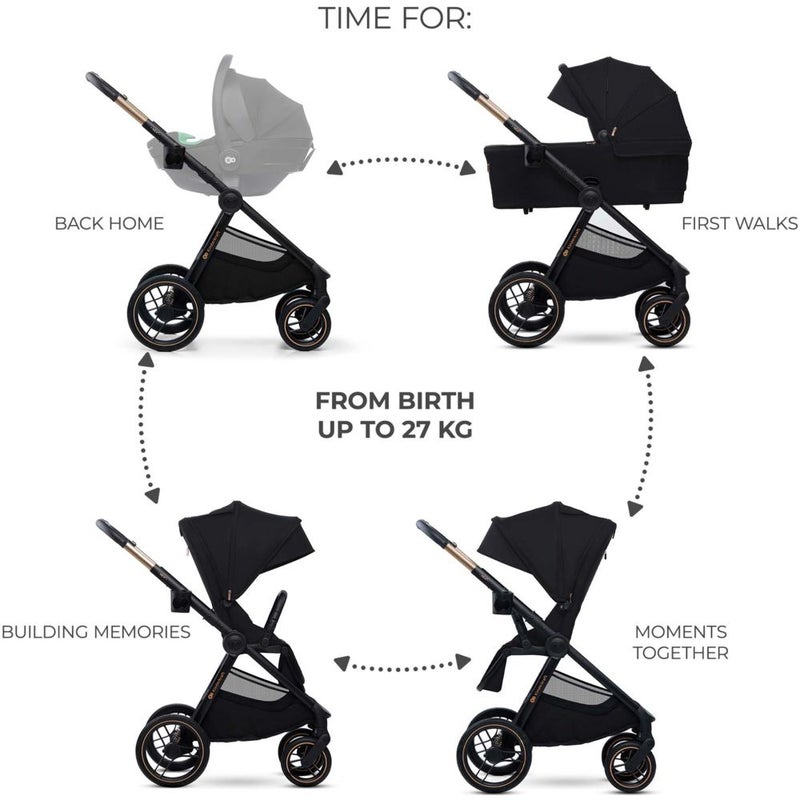 Kinderkraft - Nea 2 Stroller - Midnight Black - Image 1