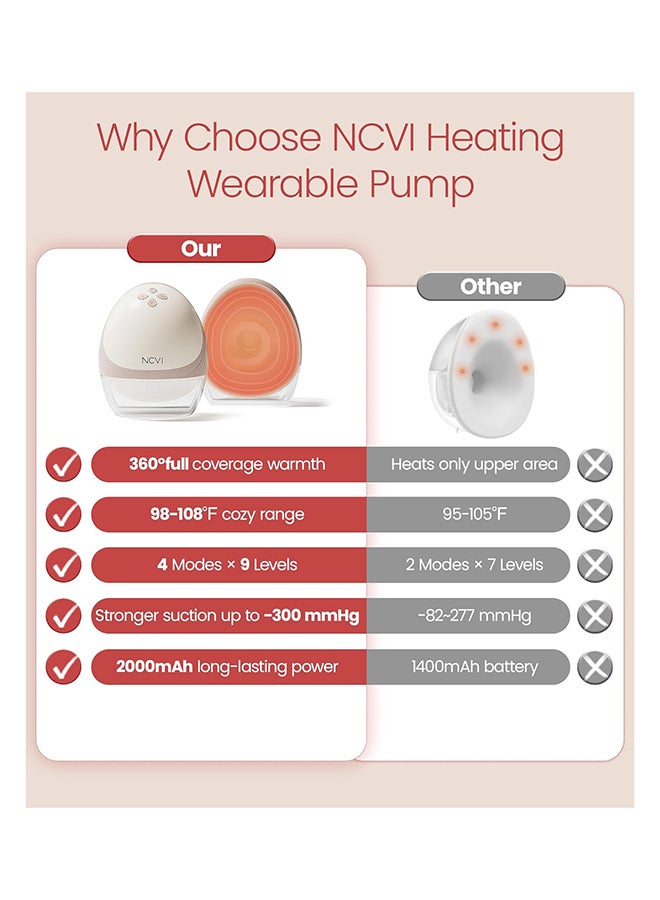 NCVI Heated Breast Pump Hands Free-NC-AM8161-US - Image 3