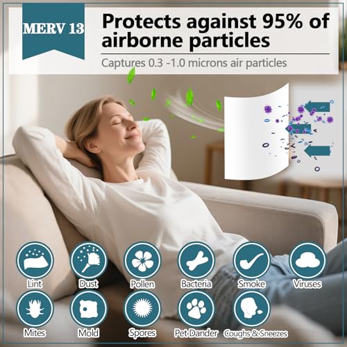 MAXTBEE MERV 13 Filter Material, 23 Ft² Cut to Fit Air Filter Material for Captures Dust and Pet Dander as Small as 0.3 Microns. With Adhesive Hook Tape, Suitable for Ceiling and HVAC Furnace Vents - Image 3