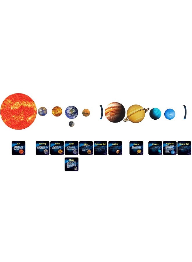 SpriteGru Giant Magnetic Solar System with 12 Individual Briefing Magnets.Perfect for Toddlers and Kids. (24 PCS) - Image 1