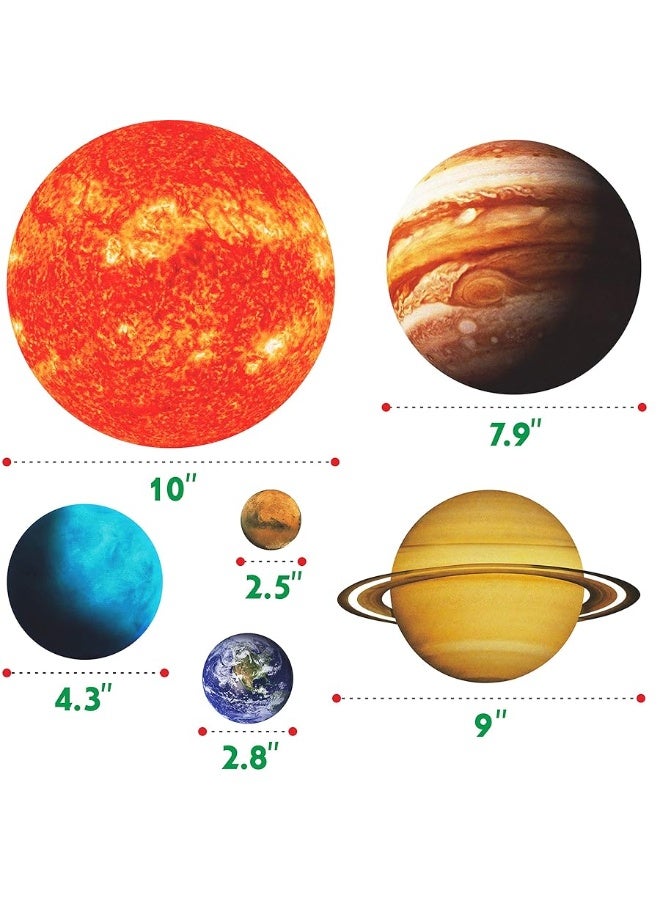 SpriteGru Giant Magnetic Solar System with 12 Individual Briefing Magnets.Perfect for Toddlers and Kids. (24 PCS) - Image 2