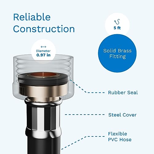 hOmeLabs Dehumidifier Drain Hose, ¾ Inch Connection, 5’, 5 Feet, Flexible PVC, Black - Image 4