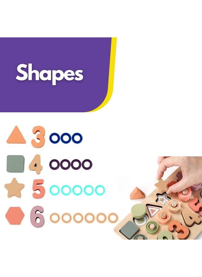BEKILOLE - Wooden Number Puzzle For Toddler Activities Montessori Toys For Toddlers Shape Sorting Counting Game For Age 3 4 5 Year Olds Kids Preschool Math Learning Toys For Toddlers - Image 1
