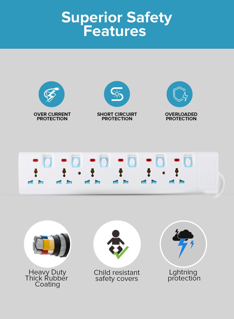 GEEPAS 6 Way Extension Socket 13A - Extension Strip with 6 Led Indicators with Power Switches | 3 Meter Cord| Ideal for All Electronic Devices | 2 Years Warranty White/Blue - Image 4