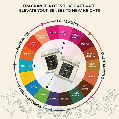 Aromahpure Scented Candles (55 Hours) (100% Soy Wax)- Handcrafted | Smoke-Free | Joyful Lavender, Twist Fragrance-Rose & Geranium Candles for Home & Gift Sets, IFRA Certified - Image 3