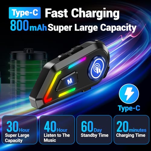 EDYELL Motorcycle Helmet Bluetooth on Ear Headset,Connects to 2 Phones at The Same Time Using Music & GPS,Waterproof & Dustproof,Supports Android & iOS,Compatible with All Helmets (EDYELL-C5001) - Image 4