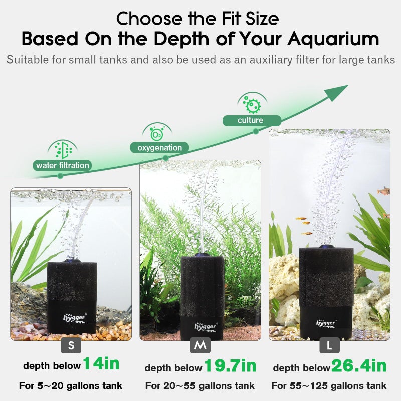 hygger Aquarium Sponge Filter 5-20 Gallon Small Fish Tank Filter for Turtle Breeding Fry Shrimp Snails Betta Air-Powered Filter with Reusable Biochemical Ball Spare Sponge Foam Filter - Image 4