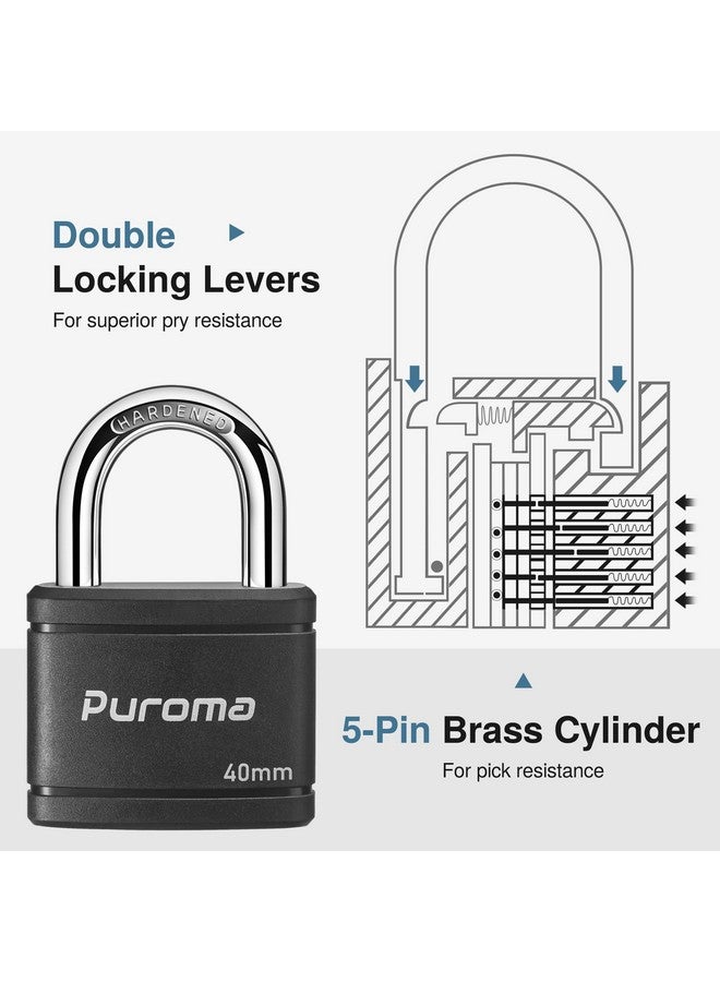 Puroma 2 Pack Keyed Padlock with 3 Keys Alike, 1.1 Inch Locker Lock 40mm Heavy-Duty Locks for Gate Fence Hasp Cabinet Toolbox School Gym Locker (Black) - Image 5