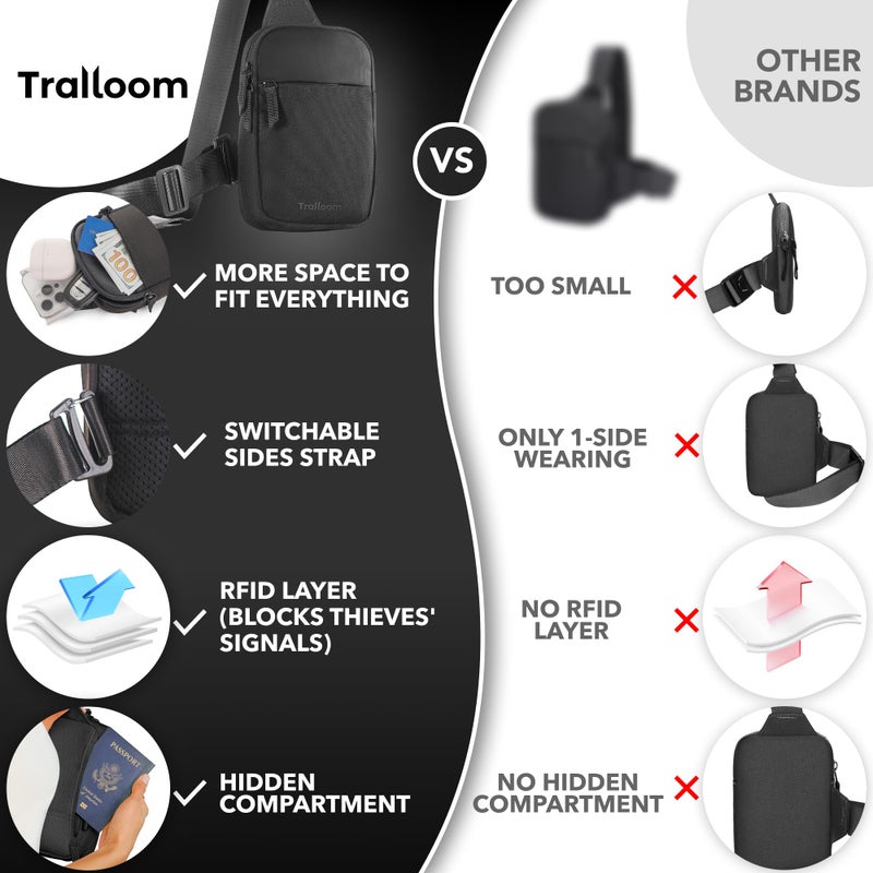 Trailoom Mini Sling Bag Crossbody Fanny Pack Men & Women - Switchable Strap, RFID Blocking, Water-Repellent,Hidden Pocket - Chest Purse for Travel, EDC, Phone Holder, Small Shoulder pouch (Black) - Image 4