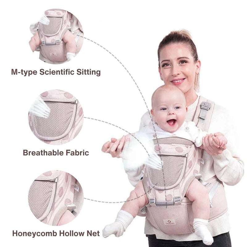 OBaby حمالة أطفال بكرسي ورك قابلة للتعديل/مريحة/خفيفة الوزن/ناعمة/دعم قطني للظهر مع 5 أوضاع حمل، للاستخدام اليومي والسفر، من حديثي الولادة إلى الأطفال (0 إلى 36 شهرًا) - Image 5