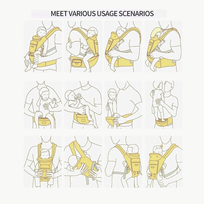 OBaby حمالة أطفال بكرسي ورك قابلة للتعديل/مريحة/خفيفة الوزن/ناعمة/دعم قطني للظهر مع 5 أوضاع حمل، للاستخدام اليومي والسفر، من حديثي الولادة إلى الأطفال (0 إلى 36 شهرًا) - Image 4