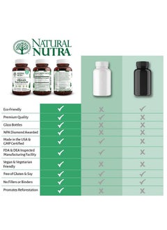 Natural Nutra Natural Nutra Ultimate Eye Health Vitamins, Eye Supplement, Helps Improve Eye Health, Bilberry Extract, 60 Capsule (Pack of 2)  - Image 5