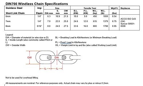 US Stainless Stainless Steel Windlass Anchor Chain 316 7mm 14 DIN766 by 10 with Shackles - Image 3