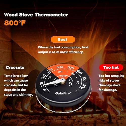 GALAFIRE Wood Stove Thermometer Magnetic, Oven Temperature Meter for Wood Burning Stoves, Gas Stoves, Pellet Stoves, Avoid Stove Fan Damaged by Overheat - Image 3