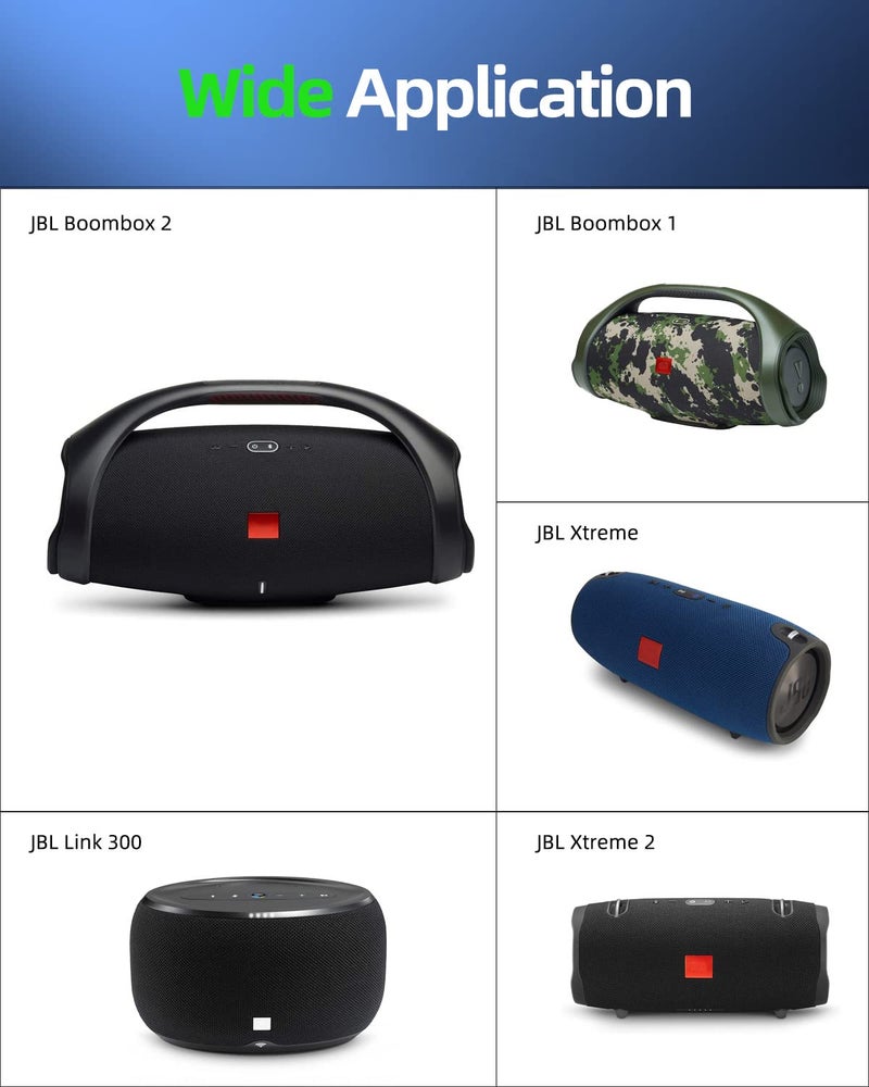 Dexpt 90W Charger Fit for JBL Boombox 2 Charger Boombox 1 Portable Wireless Bluetooth Speaker Replacement Power Supply Adapter Cord - Image 3