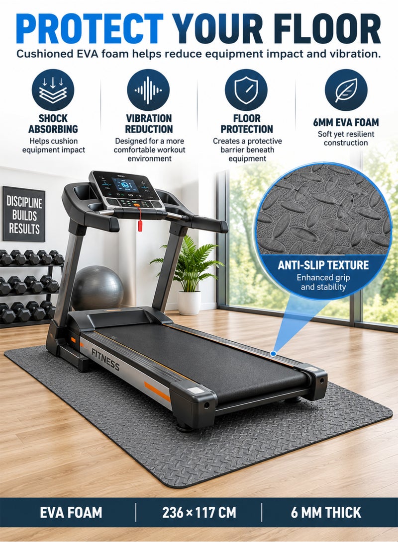 DBLEW Treadmill Mat, Roll-Up Shock-Absorbing and Noise-Reducing Floor Protection Mat - Image 2