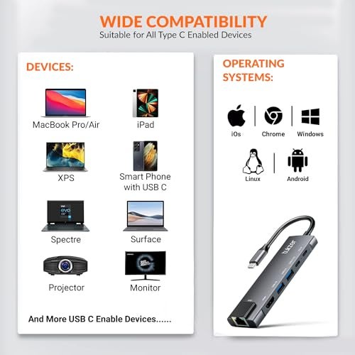 Tukzer 6-in-1 Type-C Hub to HDMI 4K@30Hz, 2 USB 3.0 Data, USB-C 3.0 Data, 100W PD with 1000M Ethernet RJ45, MultiPort Adapter Compatible with MacBook Pro Air iPad, Dell, Other Type-C Device - Image 5