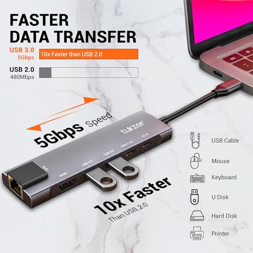 Tukzer 6-in-1 Type-C Hub to HDMI 4K@30Hz, 2 USB 3.0 Data, USB-C 3.0 Data, 100W PD with 1000M Ethernet RJ45, MultiPort Adapter Compatible with MacBook Pro Air iPad, Dell, Other Type-C Device - Image 4