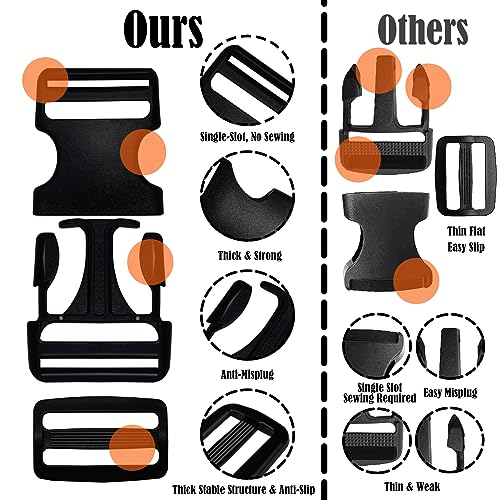 BelugaHelper Buckles Straps 1.5 Inch, Webbing Straps 6 Yards, Quick Side Release Plastic Buckles 4 Packs, Tri-Glide Slide Clip 12 PCS, No Sewing Required Heavy Duty Durable, Backpack Parachute Replacement. - Image 3