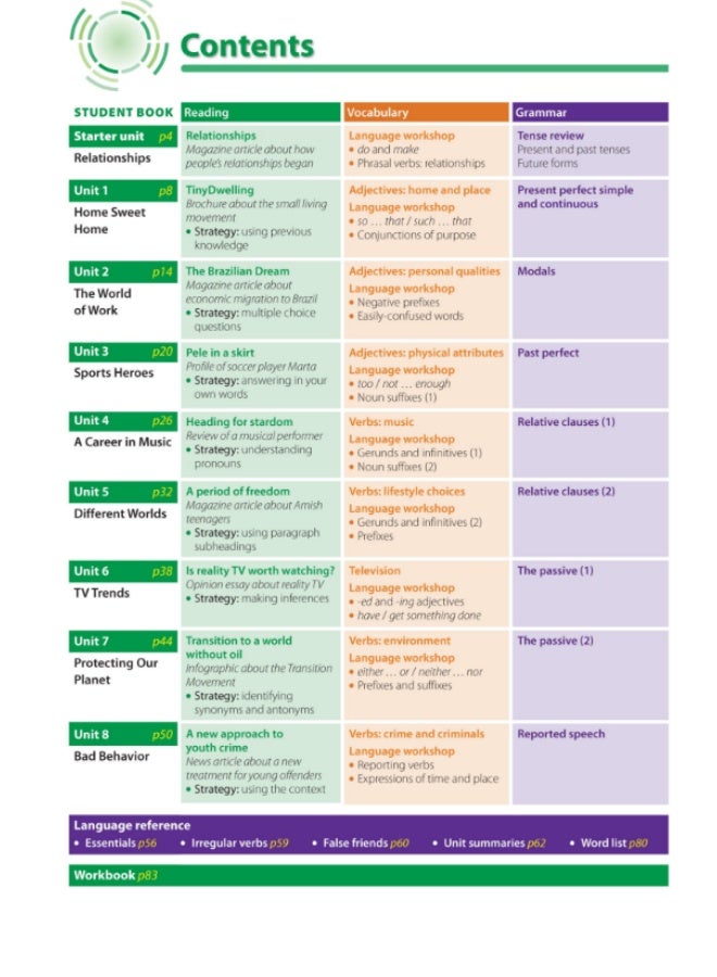 Oxford Achieve - American English course for upper secondary level 2_student book_workbook_Split - Image 2