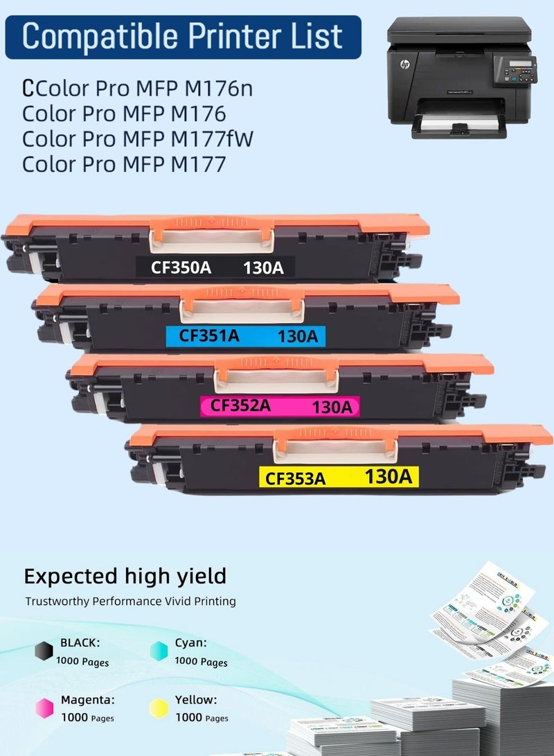 OFFICE-COLOR 130A ( CF350A CF351A CF352A CF353A ) Toner Cartridges Replacement Compatible with HP Color LaserJet Pro MFP M176n, M176fn, M177, M177fw (Black, Cyan, Yellow, Magenta – 4 Pack)